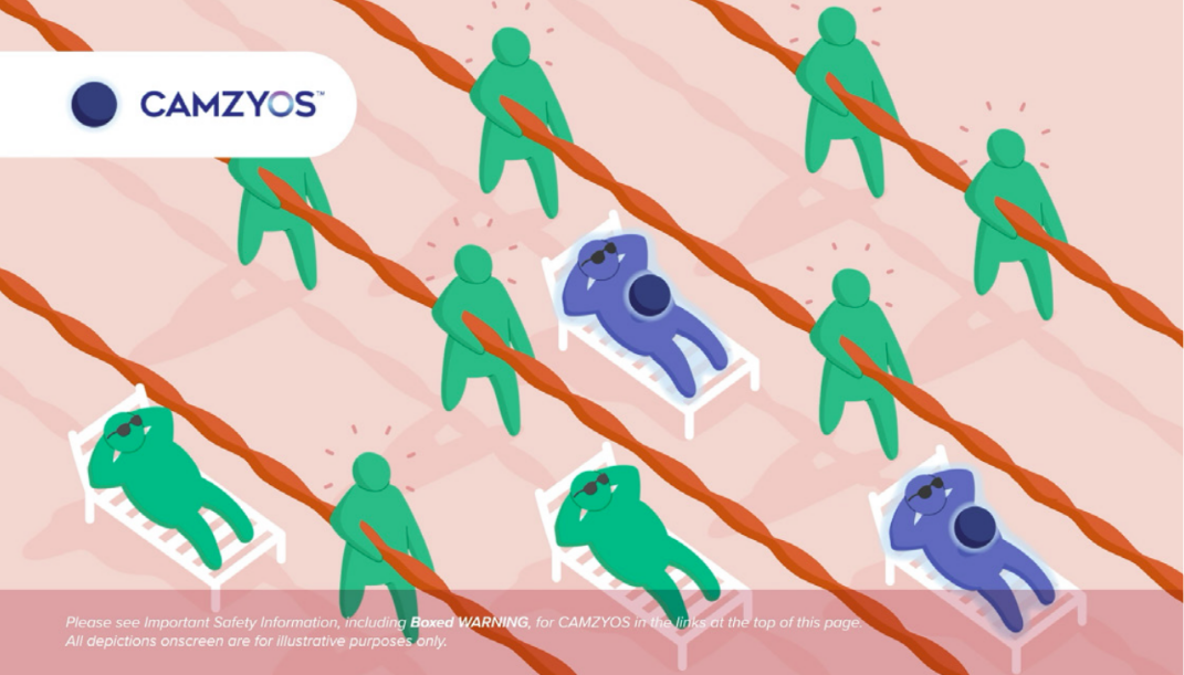 Watch video about how Rx CAMZYOS® (mavacamten) works